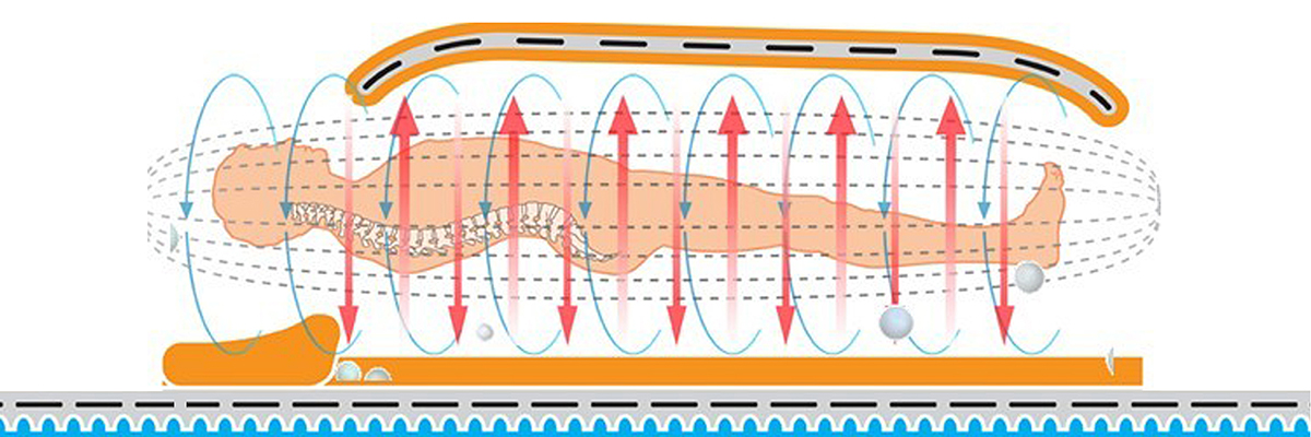 bbin宝盈健康睡眠系统