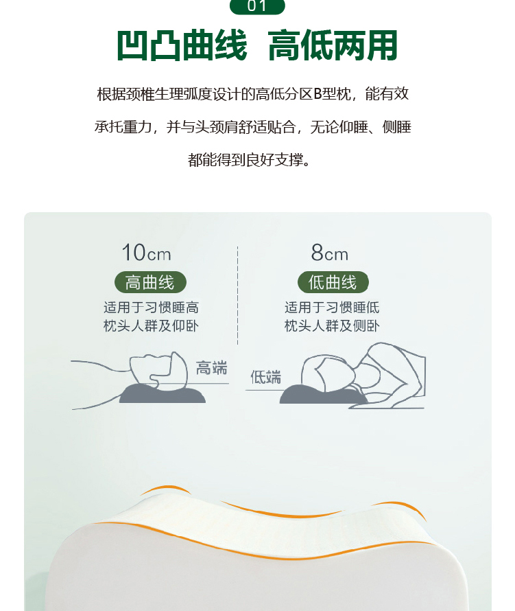bbin宝盈-TALALAY乳胶枕详情页_05.jpg