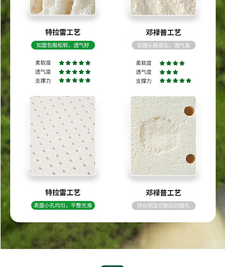 bbin宝盈-TALALAY乳胶枕详情页_04.jpg